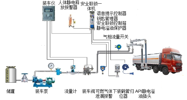 1592013986174094.png 企业微信截图_15920132062449.png